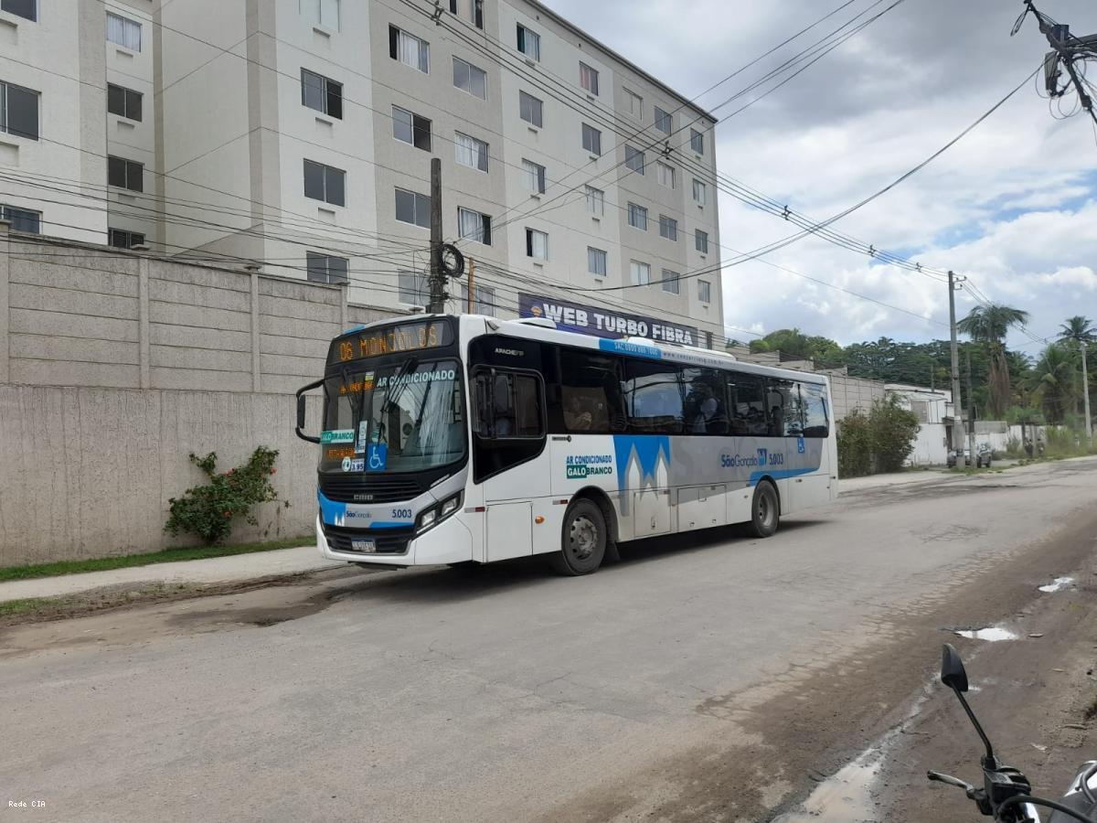 Web Turbo Fibra  São Gonçalo RJ